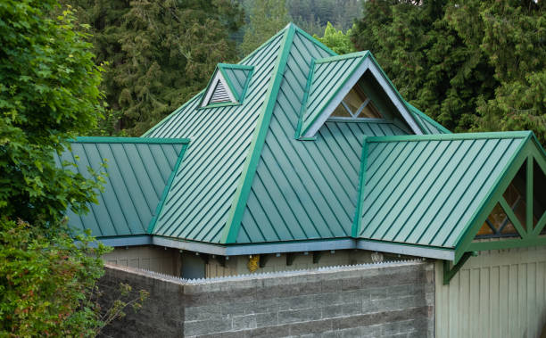 Best Commercial Roofing Services  in Palm Springs North, FL